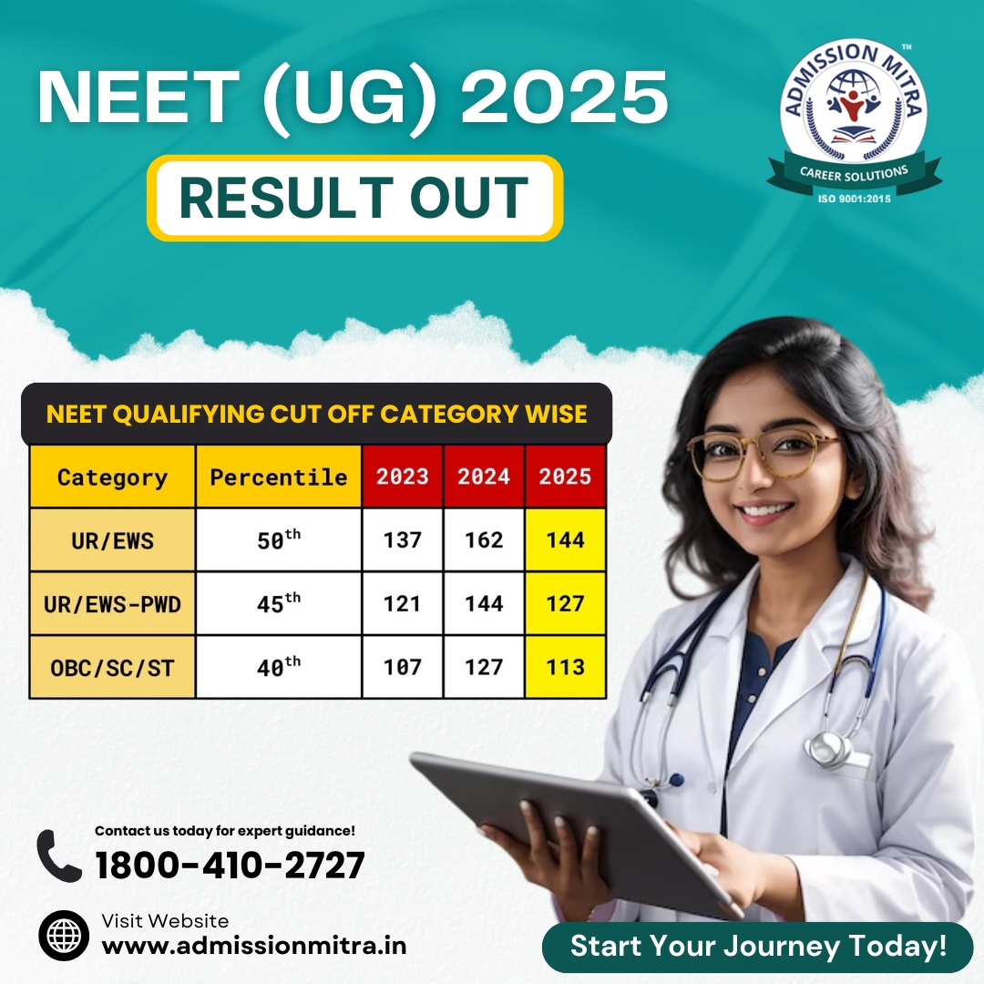 top private medical college in west bengal - admission mitra