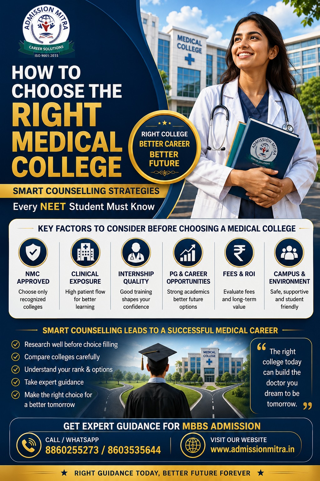 top private medical college in Pan India - admission mitra